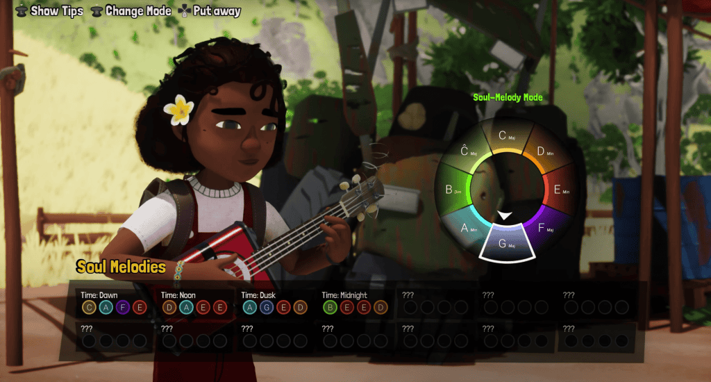 Ukulele