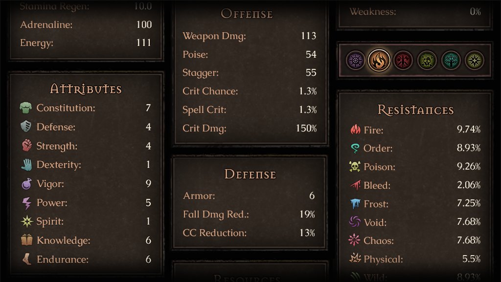 Upgrade your character