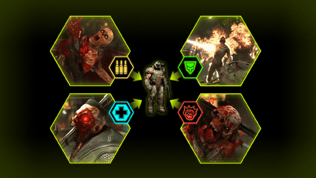DOOM Eternal